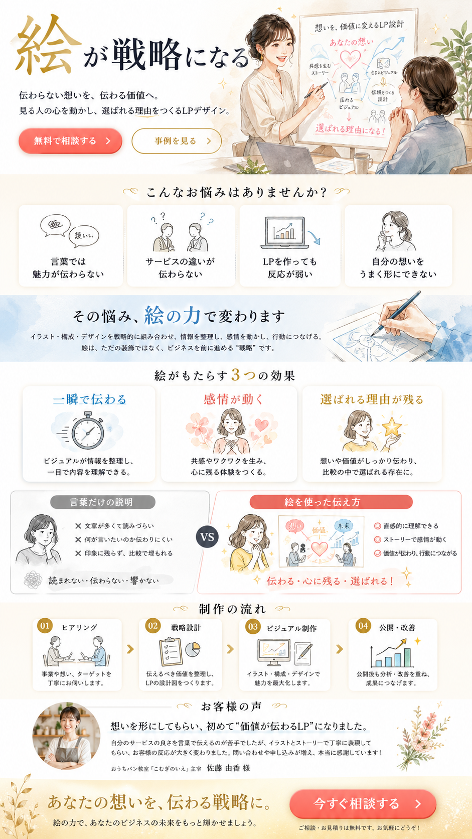 拡大後の画像