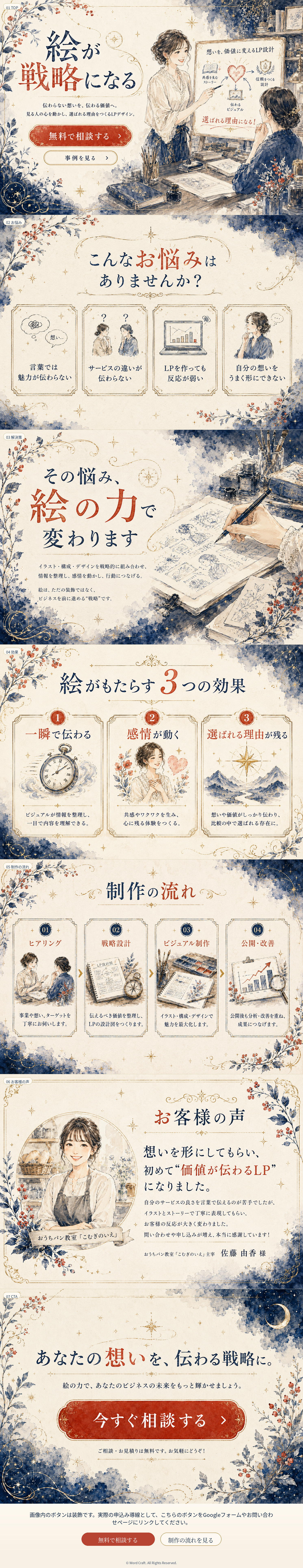 拡大後の画像